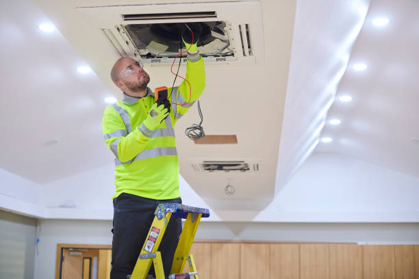 Best Best HVAC Companies  in Panhandle, TX
